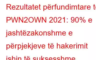 Rezultatet përfundimtare të PWN2OWN 2021: 90% e jashtëzakonshme e përpjekjeve të hakerimit ishin të suksesshme